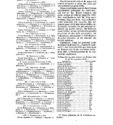 France. Dictionnaire encyclop&eacute;dique(1842) document 98456
