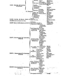 France. Dictionnaire encyclop&eacute;dique(1842) document 98459