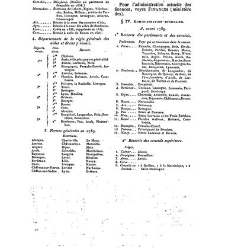 France. Dictionnaire encyclop&eacute;dique(1842) document 98467