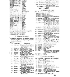 France. Dictionnaire encyclop&eacute;dique(1842) document 98470