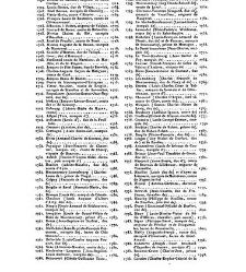 France. Dictionnaire encyclop&eacute;dique(1843) document 100348
