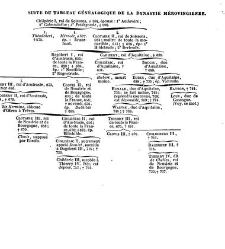 France. Dictionnaire encyclop&eacute;dique(1843) document 100511