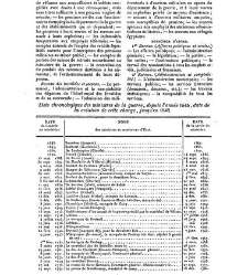 France. Dictionnaire encyclop&eacute;dique(1843) document 99080