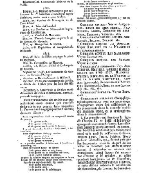 France. Dictionnaire encyclop&eacute;dique(1843) document 99111