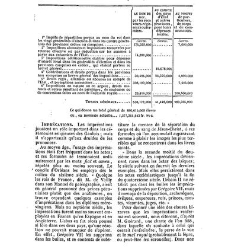 France. Dictionnaire encyclop&eacute;dique(1843) document 99450