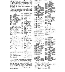 France. Dictionnaire encyclop&eacute;dique(1843) document 99499