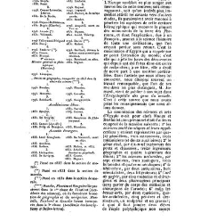 France. Dictionnaire encyclop&eacute;dique(1843) document 99505