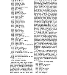 France. Dictionnaire encyclopédique(1844) document 101391