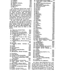 France. Dictionnaire encyclopédique(1844) document 101545