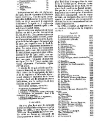 France. Dictionnaire encyclopédique(1844) document 101549