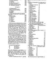 France. Dictionnaire encyclopédique(1844) document 101550