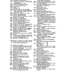 France. Dictionnaire encyclopédique(1844) document 101565