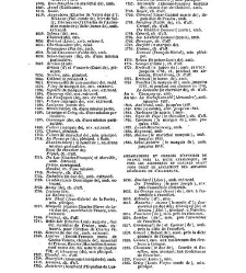 France. Dictionnaire encyclopédique(1844) document 101569