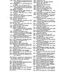 France. Dictionnaire encyclopédique(1844) document 101570