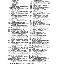 France. Dictionnaire encyclopédique(1844) document 101573