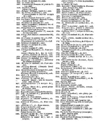 France. Dictionnaire encyclopédique(1844) document 101577