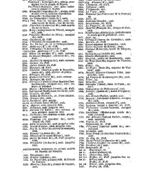 France. Dictionnaire encyclopédique(1844) document 101578