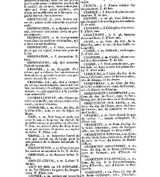 Dictionnaire fran&ccedil;ais et g&eacute;ographique C-H(1836) document 104025