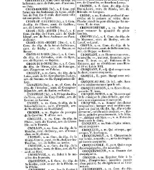 Dictionnaire fran&ccedil;ais et g&eacute;ographique C-H(1836) document 104031