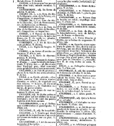 Dictionnaire fran&ccedil;ais et g&eacute;ographique C-H(1836) document 104048