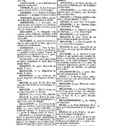Dictionnaire fran&ccedil;ais et g&eacute;ographique C-H(1836) document 104083