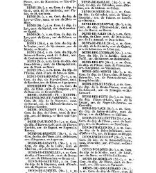 Dictionnaire fran&ccedil;ais et g&eacute;ographique C-H(1836) document 104098