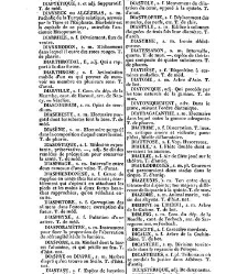 Dictionnaire fran&ccedil;ais et g&eacute;ographique C-H(1836) document 104130