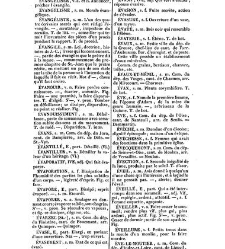Dictionnaire fran&ccedil;ais et g&eacute;ographique C-H(1836) document 104311