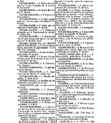 Dictionnaire fran&ccedil;ais et g&eacute;ographique C-H(1836) document 104340