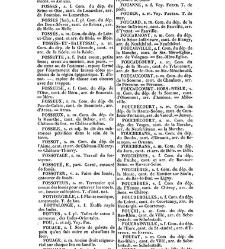 Dictionnaire fran&ccedil;ais et g&eacute;ographique C-H(1836) document 104397