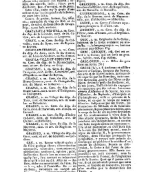 Dictionnaire fran&ccedil;ais et g&eacute;ographique C-H(1836) document 104512