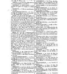 Dictionnaire fran&ccedil;ais et g&eacute;ographique C-H(1836) document 104523