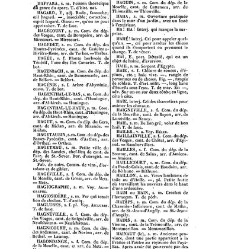 Dictionnaire fran&ccedil;ais et g&eacute;ographique C-H(1836) document 104542