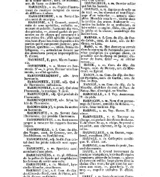 Dictionnaire fran&ccedil;ais et g&eacute;ographique C-H(1836) document 104551