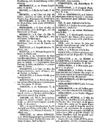 Dictionnaire fran&ccedil;ais et g&eacute;ographique C-H(1836) document 104578
