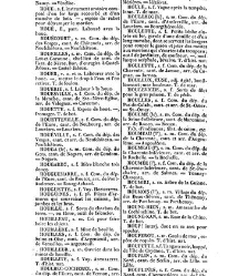 Dictionnaire fran&ccedil;ais et g&eacute;ographique C-H(1836) document 104594