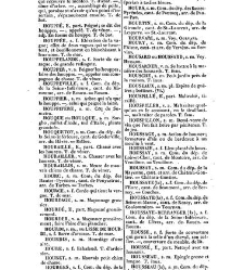 Dictionnaire fran&ccedil;ais et g&eacute;ographique C-H(1836) document 104595