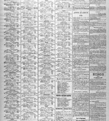 L'Aurore(1910.01.26) document 123568