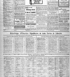 L'Aurore(1912.01.12) document 125902