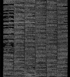 Le Siècle(1867.03.27) document 194912