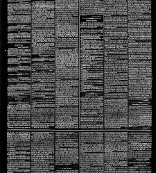 Le Siècle(1867.11.13) document 195815