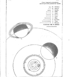 La Mosaïque (Paris. 1833)(1834) document 134084