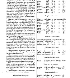 La Mosaïque (Paris. 1833)(1834) document 134141