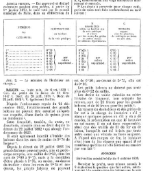 Dictionnaire de la législation de la propriété, concernant la construction, la mitoyenneté, les réparations, la salubrité, la voirie, etc.,(1890) document 134393