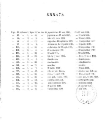 Dictionnaire de la législation de la propriété, concernant la construction, la mitoyenneté, les réparations, la salubrité, la voirie, etc.,(1890) document 134952