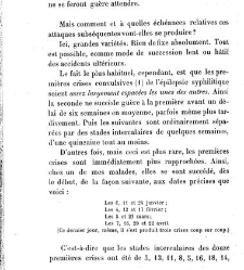 La syphilis du cerveau : leçons cliniques(1879) document 139909