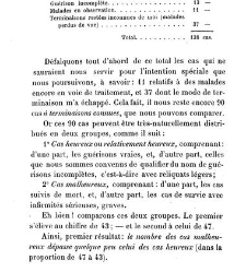 La syphilis du cerveau : le&ccedil;ons cliniques(1879) document 140321