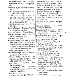 La syphilis du cerveau : leçons cliniques(1879) document 140398