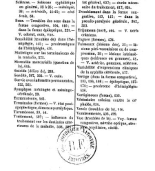 La syphilis du cerveau : leçons cliniques(1879) document 140399