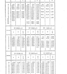 Archives d'anatomie microscopique et de morphologie exp&eacute;rimentale(1933.04) document 143240